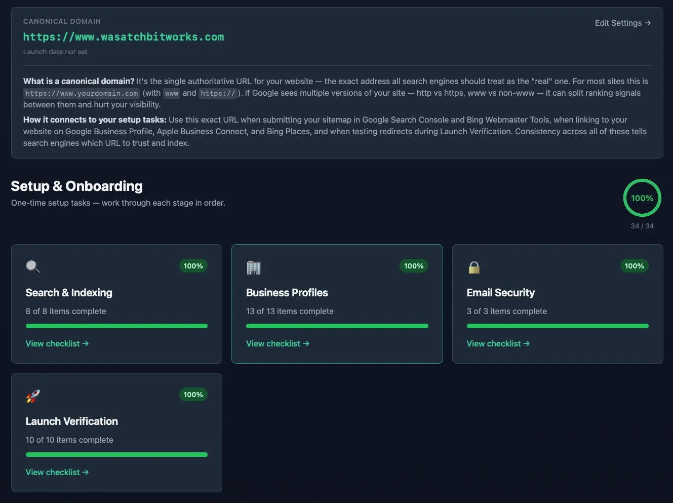 Wasatch Bitworks Setup & Onboarding checklist, 34 of 34 items complete across four stages